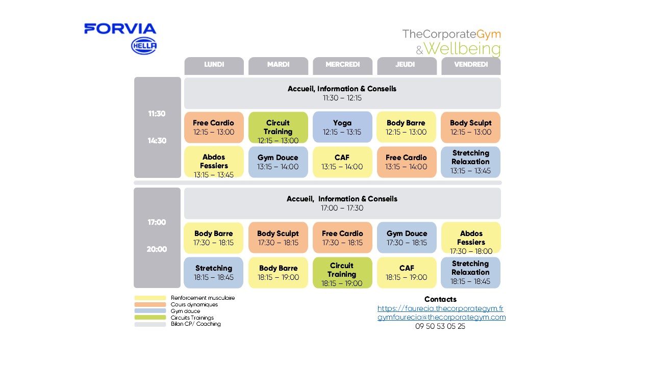 Planning Faurecia_2025